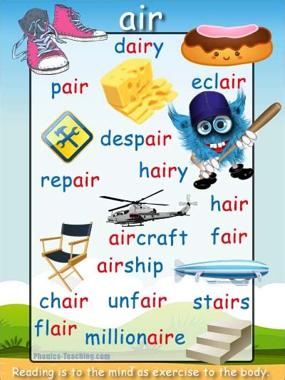 air Words - Phonics Poster - phonics-teaching.com