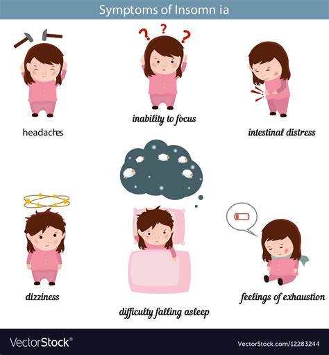 Insomnia common symptoms Royalty Free Vector Image