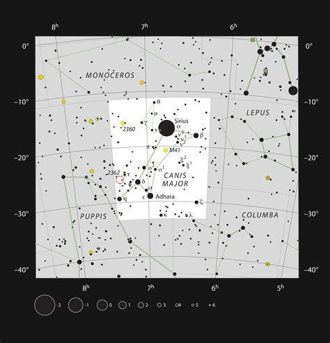 Vy Canis Majoris Location