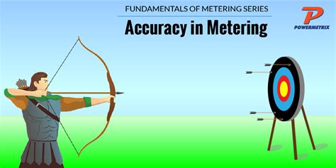 Fundamentals Series: Meaning of Meter Accuracy - Powermetrix