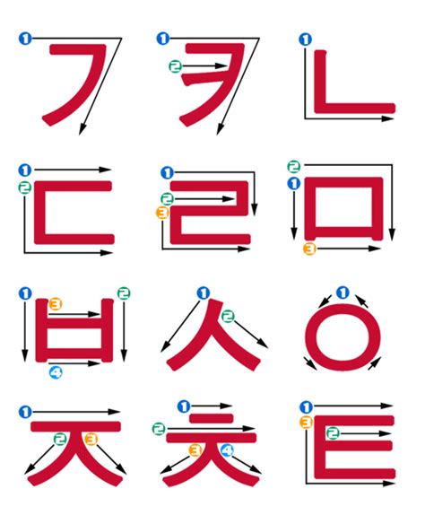 Hangul stroke order | Korean-new language for me | Pinterest | Korean, Language and Korean language