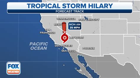 When was the last time a hurricane or tropical storm hit California ...