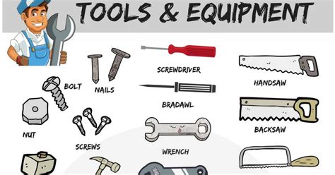 Tools Names | List of Tools in English • 7ESL