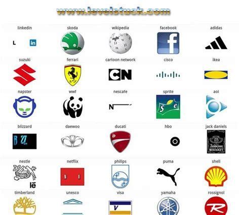 many different logos and their meanings are shown in this image ...