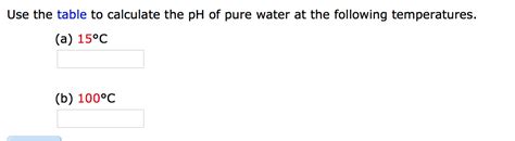 Solved Use the table to calculate the pH of pure water at | Chegg.com