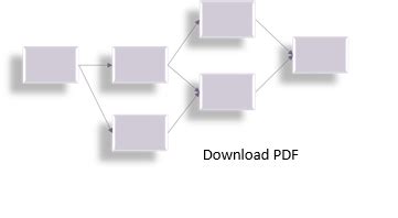 CPA in Precedence networks - Praxis Framework