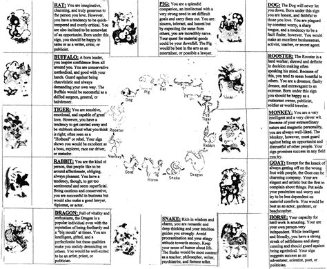 Chinese New Year Animals Year Chart