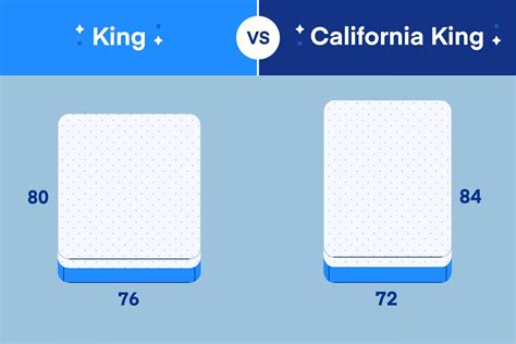 California King Bed Vs Size - Hanaposy