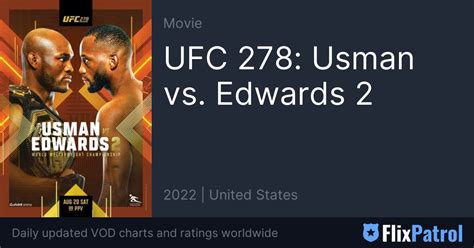 UFC 278: Usman vs. Edwards 2 Popularity • FlixPatrol