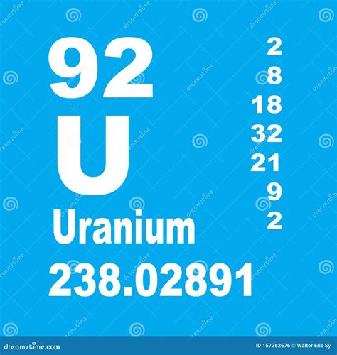 Uranium Periodic Table Of Elements Royalty-Free Stock Image ...