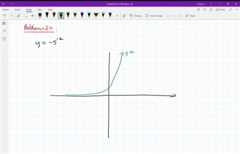 SOLVED:Match the graph with the function. y=-5^x (GRAPH CANNOT COPY)