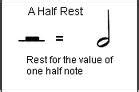 Hats Off To Half Rests!