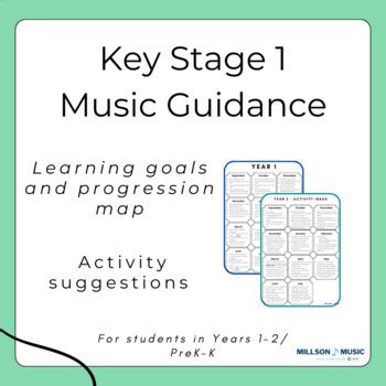 Key Stage 1/Kindergarten Music Curriculum Guidance by Millson Music Ed