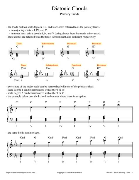 Diatonic Chords: Primary Triads Sheet music for Piano (Solo ...