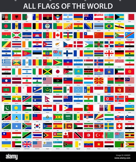 Alphabetical List Of Countries