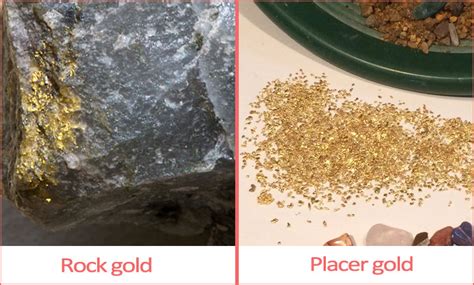 Placer Gold Deposit and Mining Beneficiation - JXSC