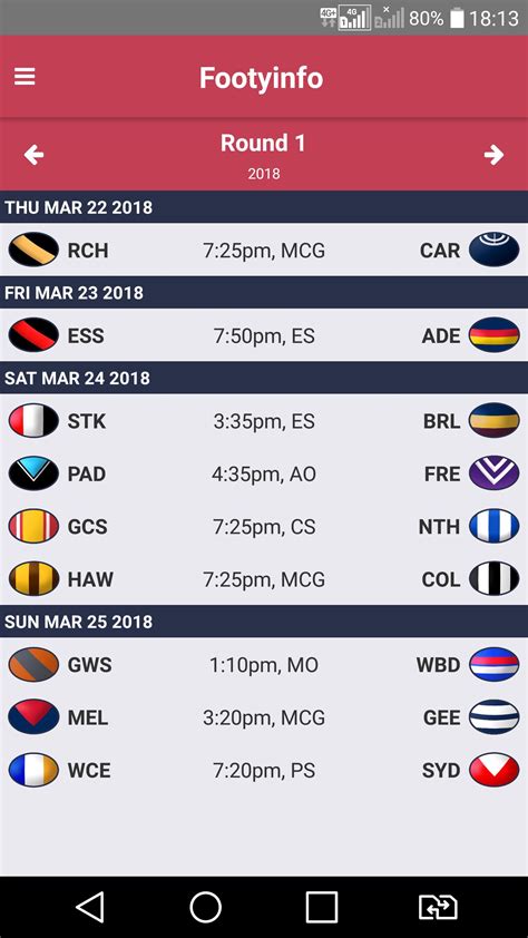 Afl Live - Afl Live Scores Footy Now For Android Apk Download - From ...