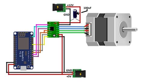 Stepper Motor Driver A4988 Arduino Code | Webmotor.org