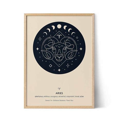 Aries Zodiac Art - Positive Prints