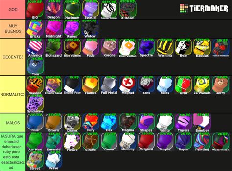 Roblox Boxing League Gloves Tier List (Community Rankings) - TierMaker