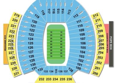 Kenan Memorial Stadium Seating Chart | Seating Charts & Tickets