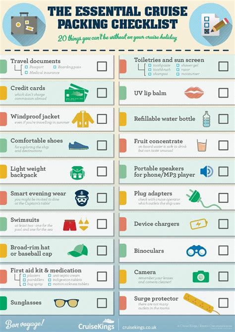 The Essential Cruise Packing Checklist #infographic in 2024 | Packing ...