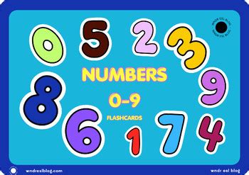 Kindergarten Math Numbers 0-9 Flashcards | Number Recognition by WNDR ESL BLOG