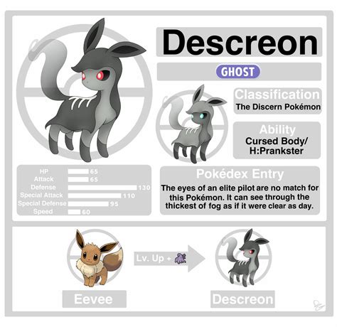 Ghost Type Eevee Evolution (Bio) by HalfafanD on DeviantArt