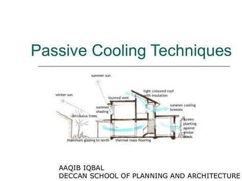 Passive cooling