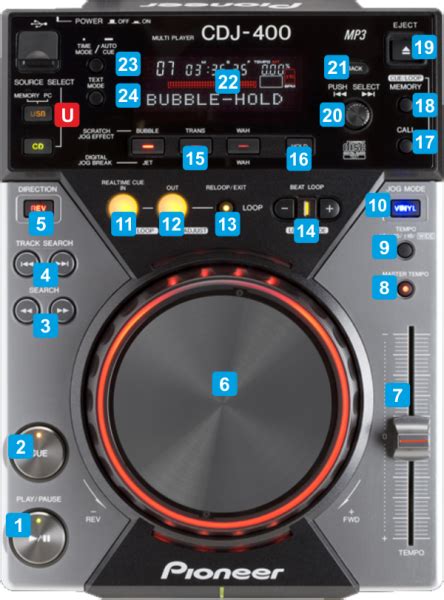 VirtualDJ - Hardware Manuals - Pioneer DJ - CDJ-400 - Controls