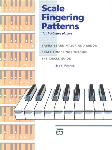 Scale Fingering Patterns: Piano Book: Jon Petersen | Sheet Music