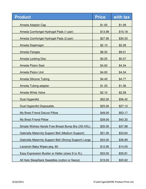 Example Of Product Price List - How to create an of Product Price List? Download this Example of ...