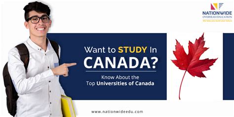 Top Universities of Canada for International Students