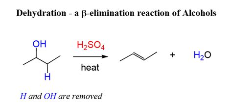 Why is sulphuric acid not used during the reaction of alcohols with KI?