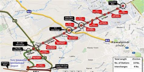 Metrobus Project Peshawar More to New Islamabad International Airport ...