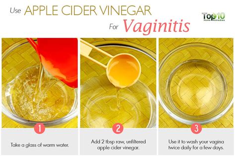Home Remedies for Vaginitis | Top 10 Home Remedies