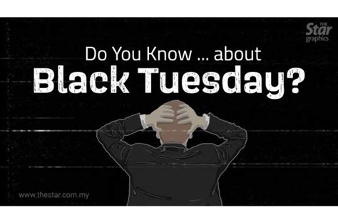 Do you know... about Black Tuesday? | The Star