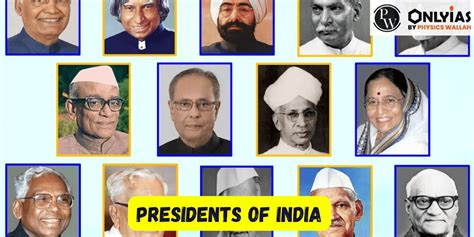 List Of Presidents Of India, Check Complete List, 51% OFF