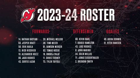 Devils Set 23-Man Opening-Season Roster | RELEASE | New Jersey Devils