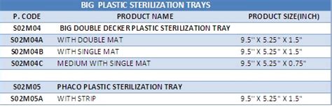 Big Medium Plastic Sterilization Tray With Single Mat – SMK Meditech