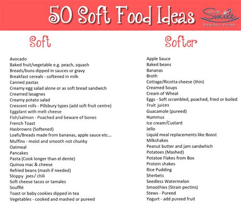 50 Soft Food Ideas – Your Smile Dental Care | Soft foods to eat, Soft foods, Soft food