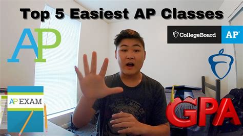 What'S The Easiest Ap Class? The 8 New Answer - Ecurrencythailand.com