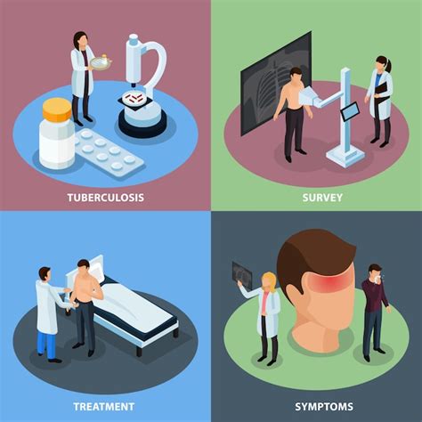 Free Vector | Tuberculosis prevention isometric concept