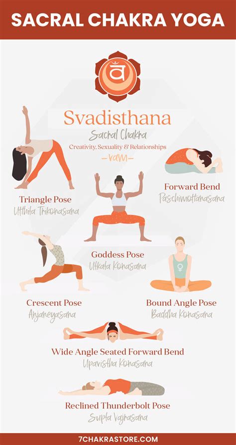 Sacral Chakra Yoga Poses – 7 Chakra Store