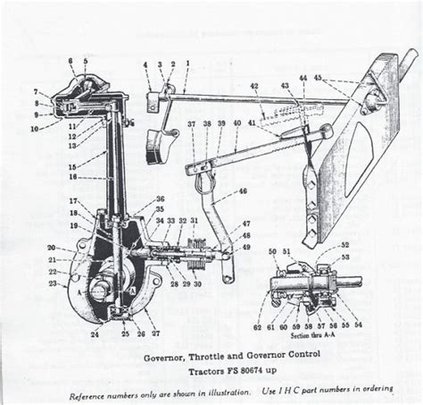 [DIAGRAM] 1947 Farmall Cub Governor Diagram - MYDIAGRAM.ONLINE