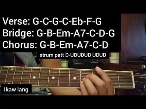 Ikaw Nga by South Border Easy Chords Tutorial - YouTube