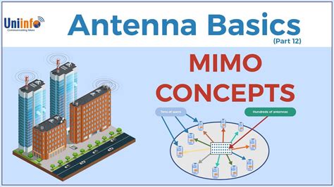 MIMO Concepts - Antenna Basics - YouTube