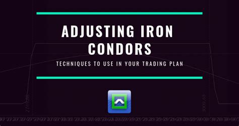 Iron Condor Adjustments and Hedges | Investing With Options