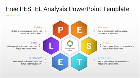 Pestle Analysis Powerpoint Template Within Pestel Analysis Template Images | Porn Sex Picture