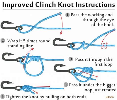 The Fishing Knots You Need to Know